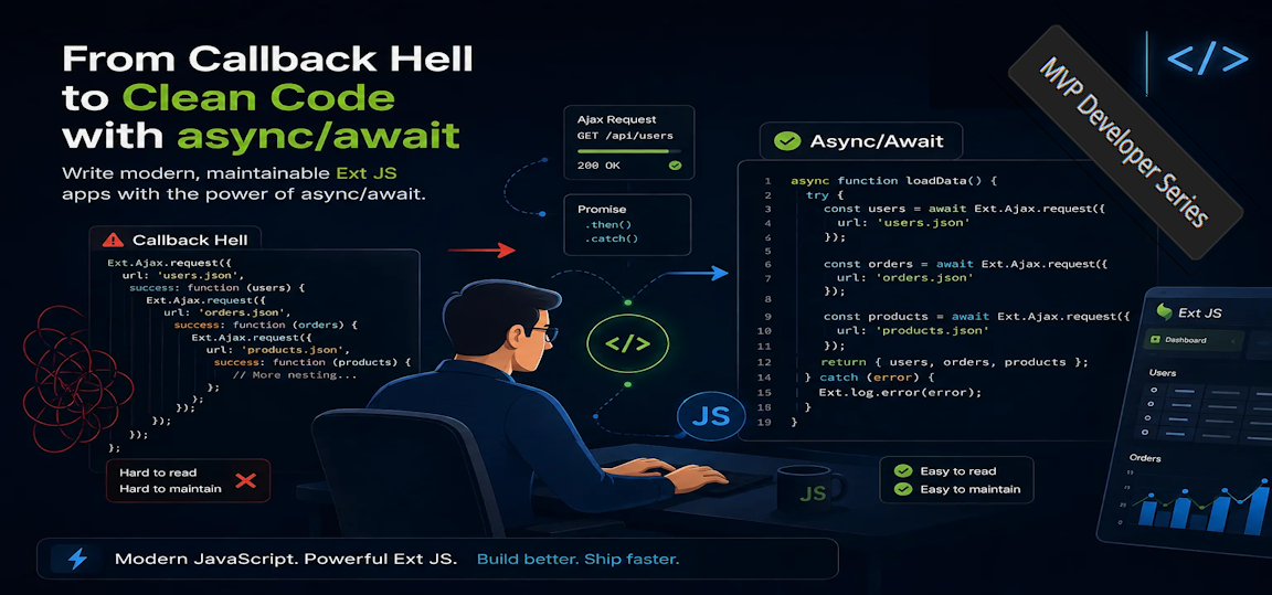 Async/await with ExtJS